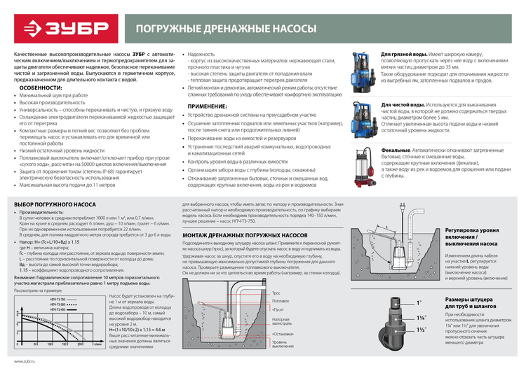 Дренажный насос для грязной воды ЗУБР ПРОФЕССИОНАЛ НПГ-Т3-400