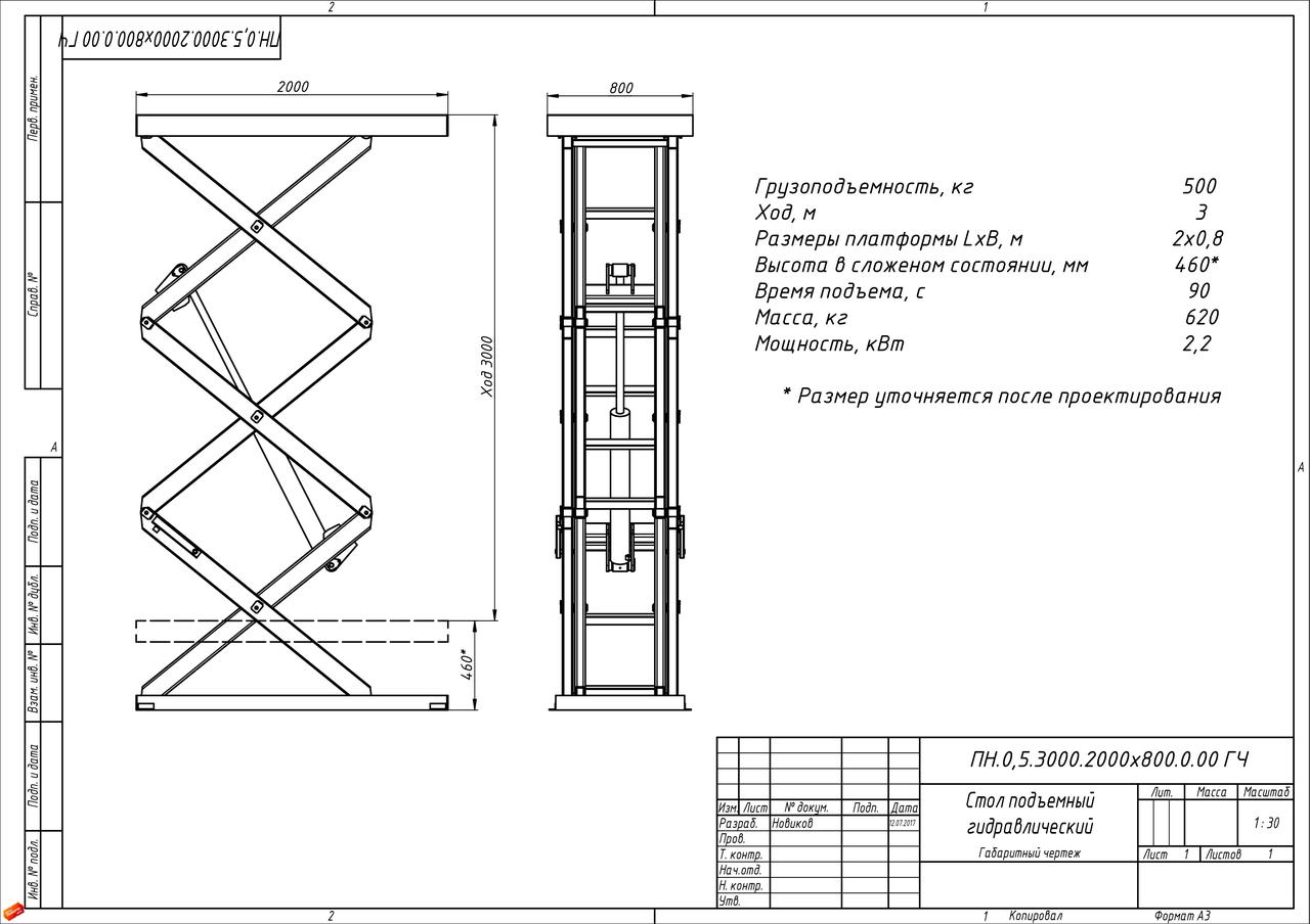 Стол подъемный Energopole SJ 0,5-3,0 (2000*800*460) 