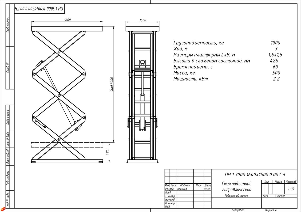 Стол подъемный Energopole SJ 1,0-3,0 (1600х1500х426) 
